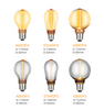 LED Smoky Magnetic Light Bulb Deco Line Globo G125 2,8W 90Lm E27 1800K 